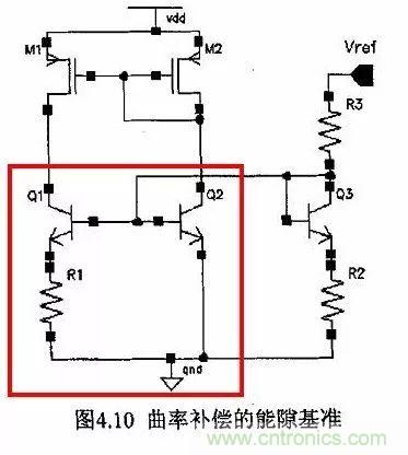 開關電源IC內部電路解析！