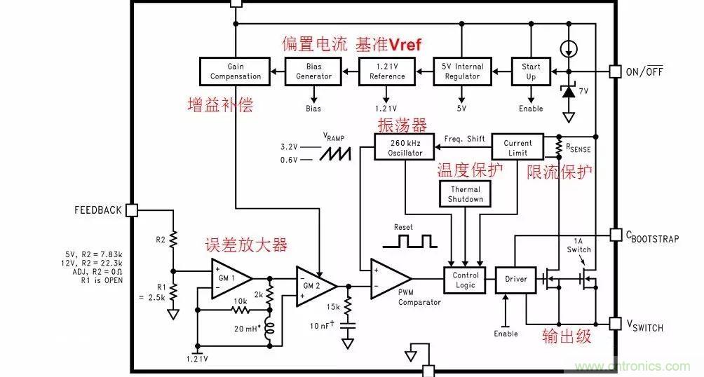 開關電源IC內部電路解析！