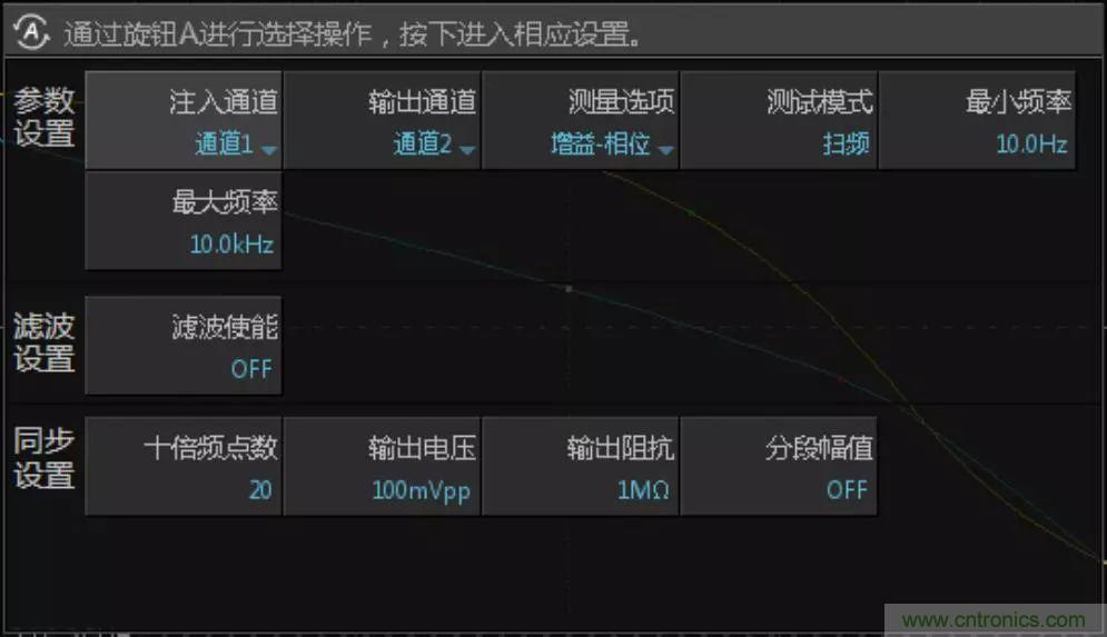 不只是一臺示波器！電源分析插件你真的會用了嗎？