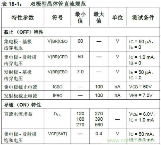 收藏！5V轉(zhuǎn)3.3V電平的19種方法技巧