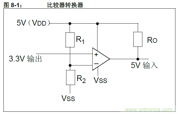 收藏！5V轉(zhuǎn)3.3V電平的19種方法技巧