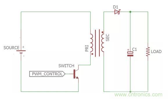 一文讀懂反激變換器種類、電路、效率、工作原理！