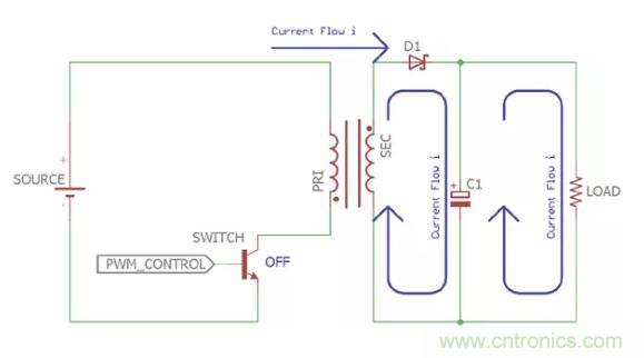 一文讀懂反激變換器種類、電路、效率、工作原理！