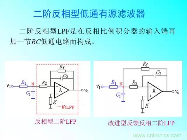 濾波電路大全，收藏以備不時之需！