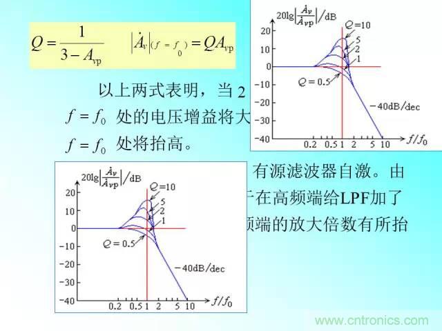 濾波電路大全，收藏以備不時之需！