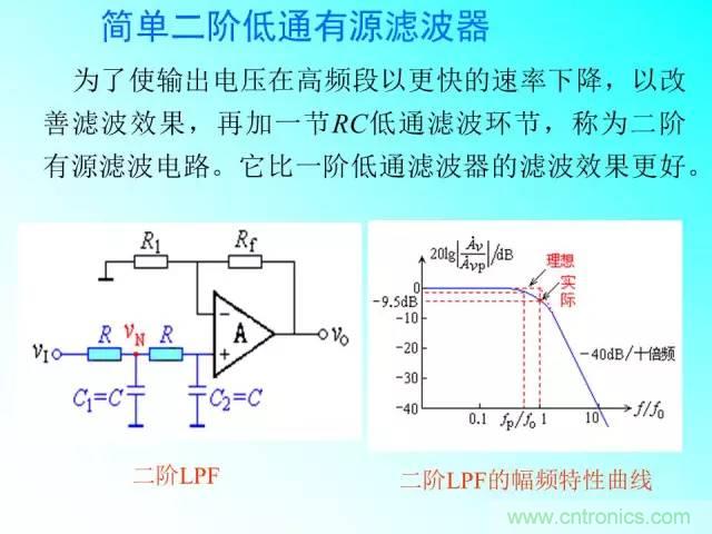 濾波電路大全，收藏以備不時之需！