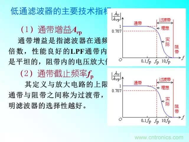 濾波電路大全，收藏以備不時之需！