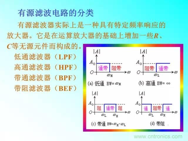 濾波電路大全，收藏以備不時之需！