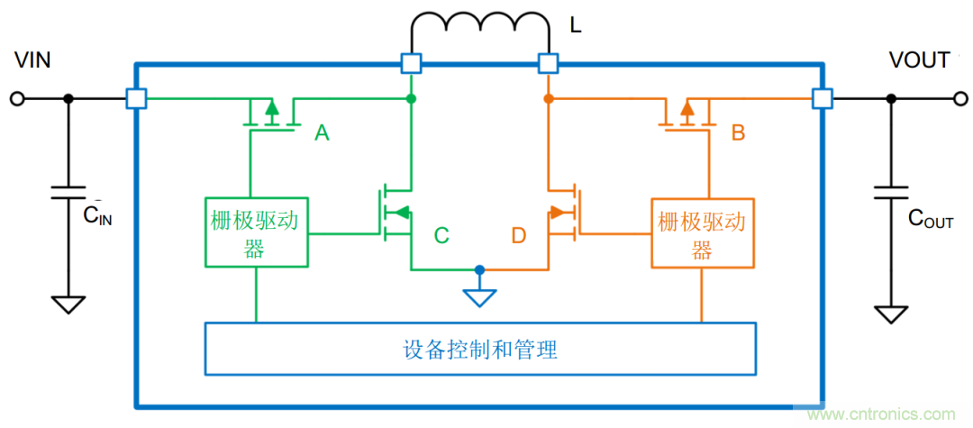 是否存在實現DC/DC電壓轉換的通用工具？