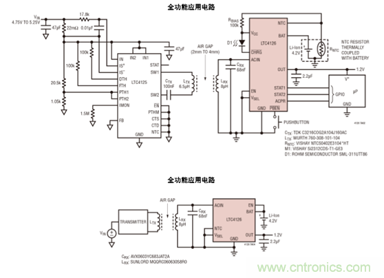 瞄準(zhǔn)可穿戴市場的痛點，無線充電方案的選擇至關(guān)重要！