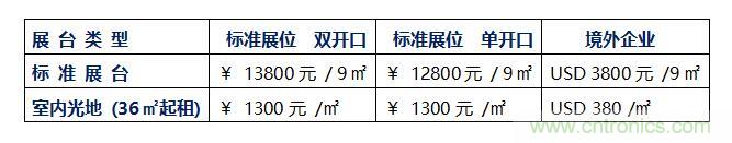 2020中國(深圳)國際工業(yè)互聯(lián)網(wǎng)創(chuàng)新應(yīng)用展覽會邀請函?