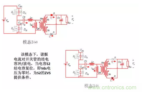 很完整的LLC原理講解，電源工程師收藏有用！?