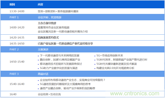 5G應(yīng)用即將到來(lái) 我們?cè)撊绾螕肀磥?lái)？