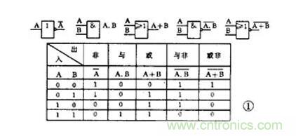 【收藏】電路圖符號超強科普，讓你輕松看懂電路圖