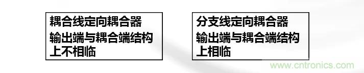 干貨收藏！常用天線、無(wú)源器件介紹