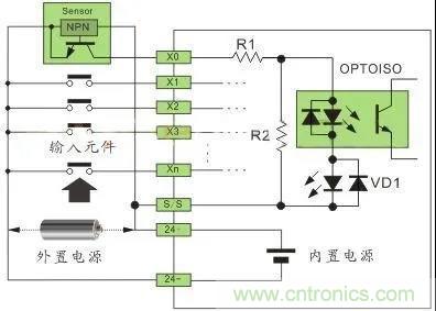 PLC與傳感器的接線都不會(huì)，還學(xué)啥PLC？