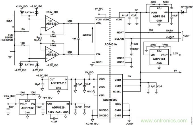 集成隔離式電源、用于太陽能光伏轉(zhuǎn)換器的完全隔離式電流檢測電路