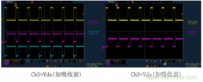 CCM與DCM模式到底有什么區(qū)別？