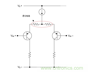 如何攻克高速放大器設(shè)計(jì)三大常見(jiàn)問(wèn)題？