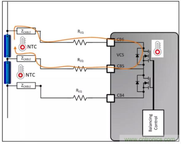 想增強電動汽車的熱管理？來了解電池自主平衡功能！