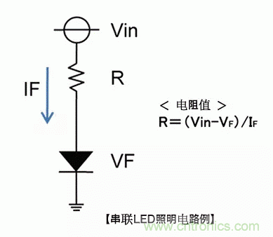 LED篇之電路結(jié)構(gòu)及性能