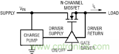 汽車(chē)電源的監(jiān)視和開(kāi)關(guān)