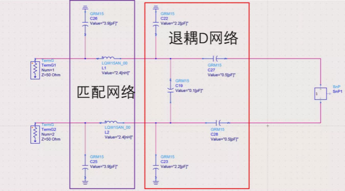 天線隔離度都有哪些問(wèn)題需要我們關(guān)注？