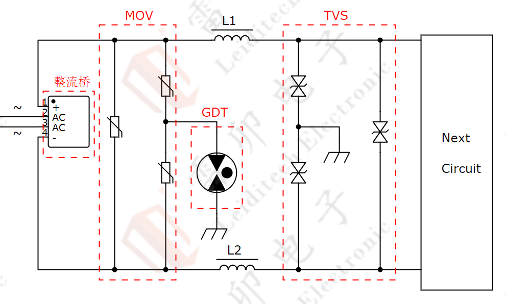 伺服電機(jī)驅(qū)動(dòng)接口、電源保護(hù)方案