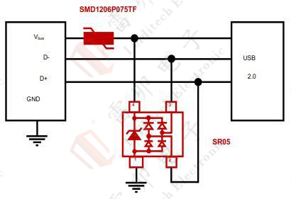 伺服電機(jī)驅(qū)動(dòng)接口、電源保護(hù)方案