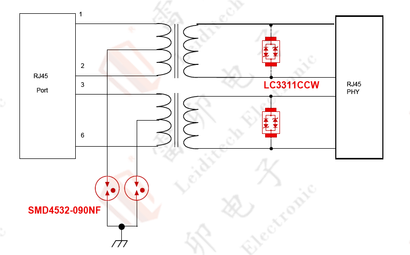 伺服電機(jī)驅(qū)動(dòng)接口、電源保護(hù)方案