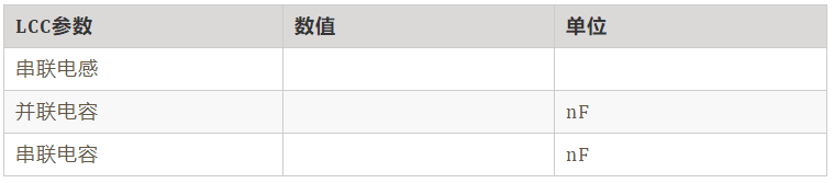 如何繞制2.2uH高頻線圈？