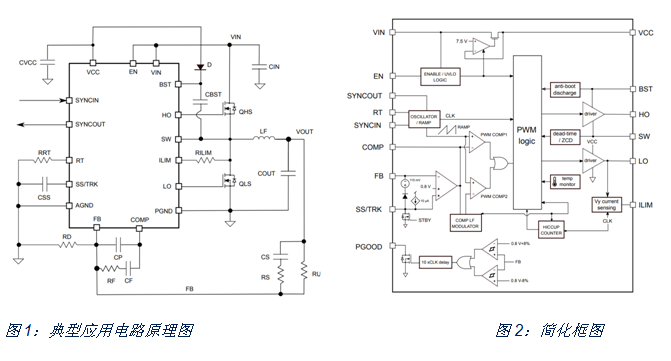 如何治愈電動(dòng)單車?yán)m(xù)航焦慮？DC/DC轉(zhuǎn)換器技術(shù)有良方