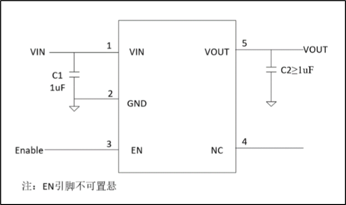 高效穩(wěn)定管理電源的正確“姿勢(shì)”！