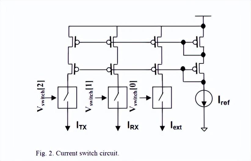 深度解析芯片端接電阻校準(zhǔn)