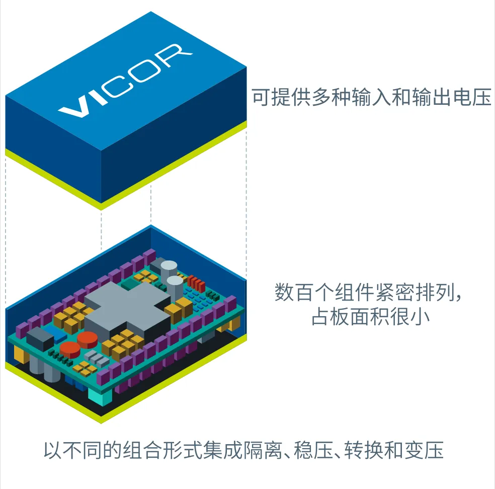 什么樣的電源設(shè)計(jì)，能讓無(wú)人機(jī)載荷更大、飛得更遠(yuǎn)？