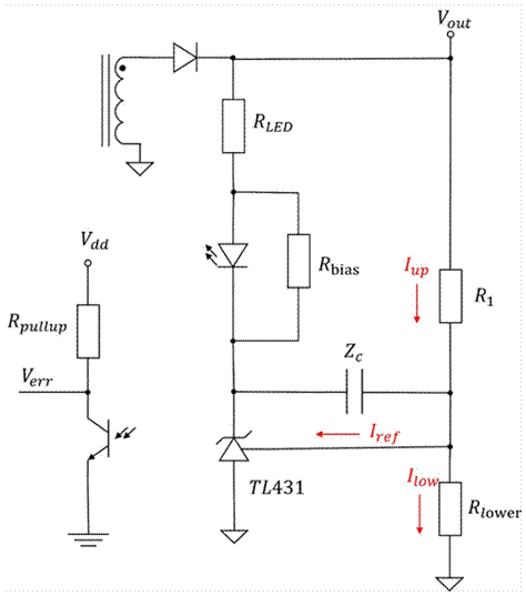 開(kāi)關(guān)電源：關(guān)于TL431電路的電阻取值