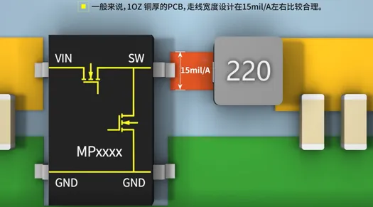 SW與電感之間的鋪銅面積越大越好嗎？