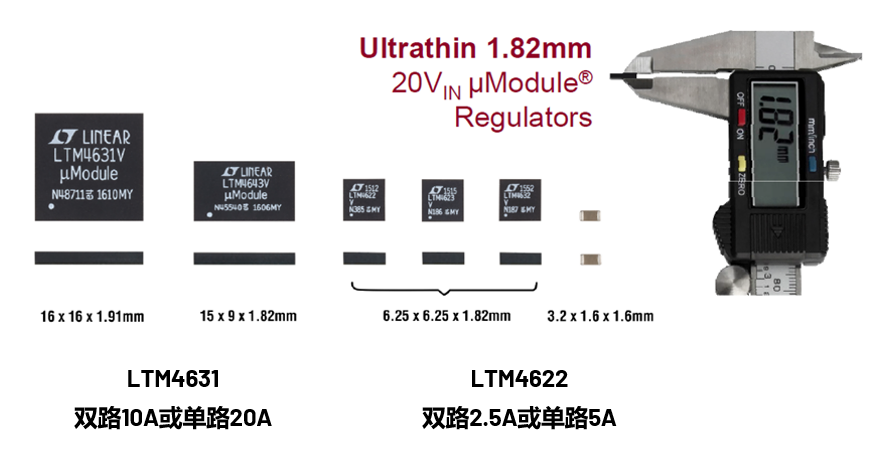 ADI電源專家：什么樣的電源技術(shù)和迭代速度才能始終獨步于市場？