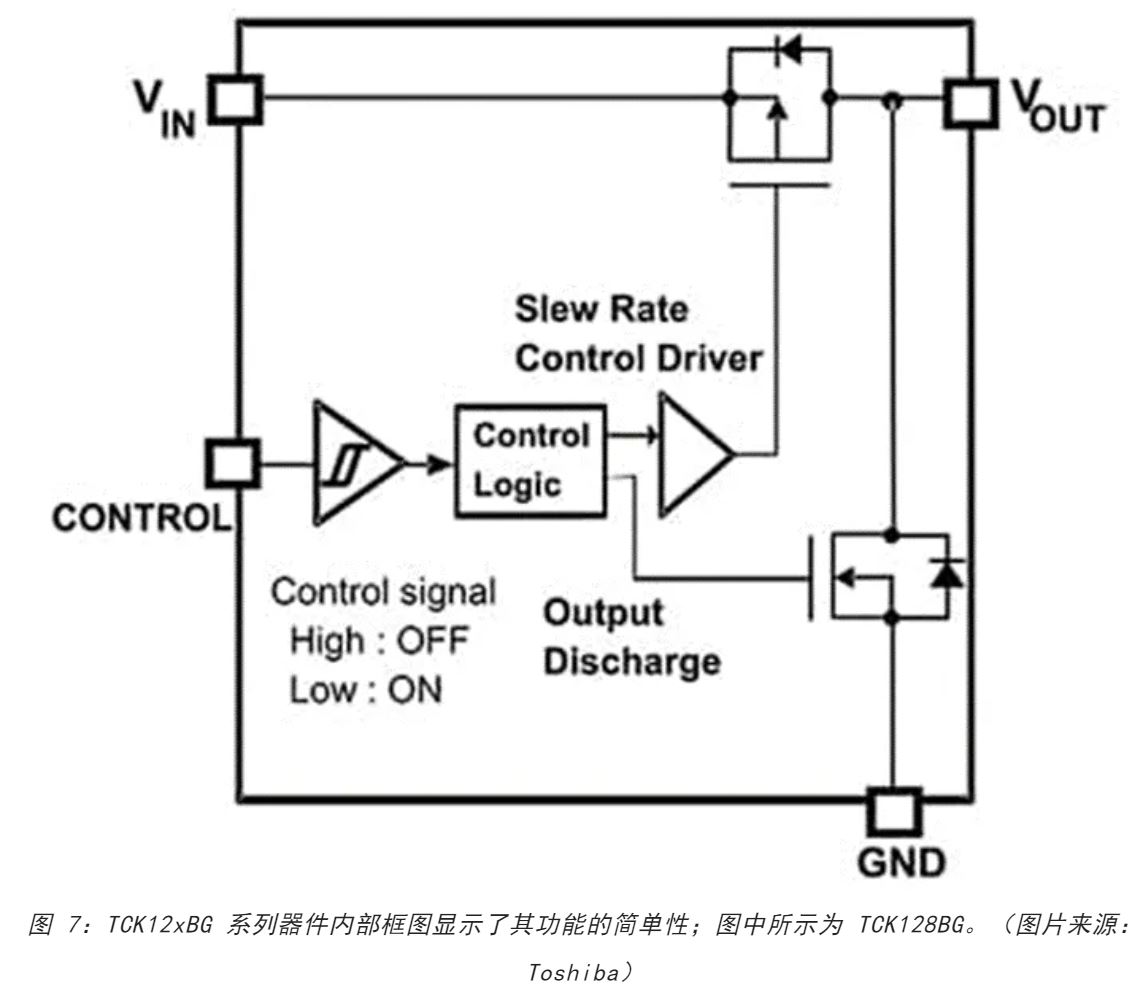 電源軌難管理？試試這些新型的負(fù)載開關(guān) IC！