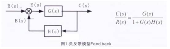 如何測(cè)量開關(guān)電源穩(wěn)定性