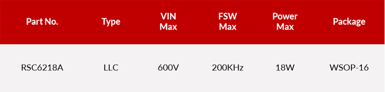 瑞森半導體新品攻略—小功率、小體積、高效率！LED驅動模塊RSC6218A