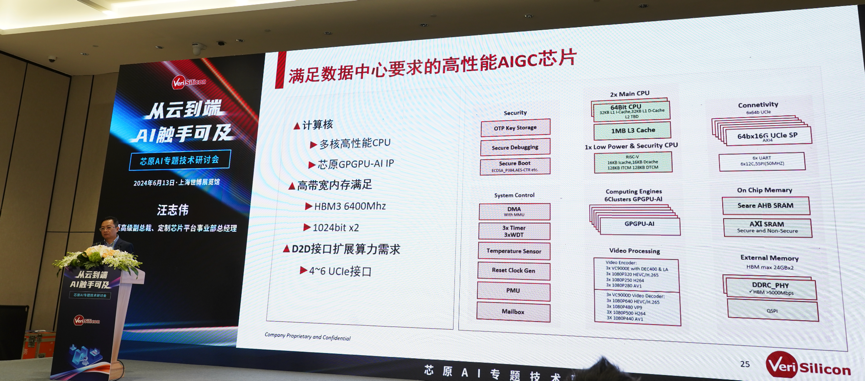 芯原汪志偉：芯原IP、平臺(tái)、軟件整套解決方案，助力AIGC算力進(jìn)一步升級(jí)