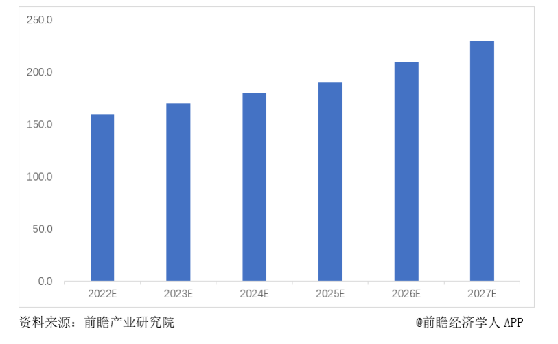 基礎(chǔ)設(shè)施數(shù)字化正當(dāng)時(shí)，兆易創(chuàng)新與信馳科技共同推進(jìn)燃?xì)馕锫?lián)網(wǎng)發(fā)展