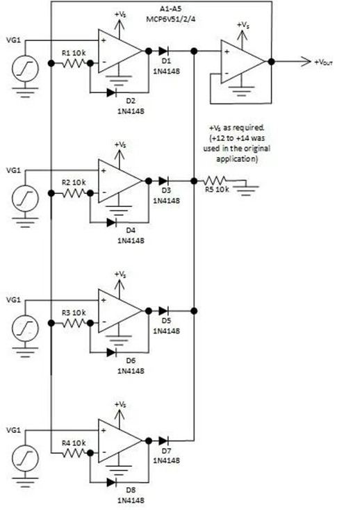 多通道優(yōu)先級放大器的設計與應用