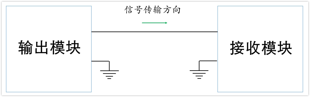 深入淺出理解輸入輸出阻抗（有案例、好懂）