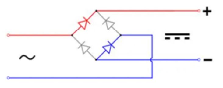橋式整流器好用 但這一點(diǎn)要特別注意！