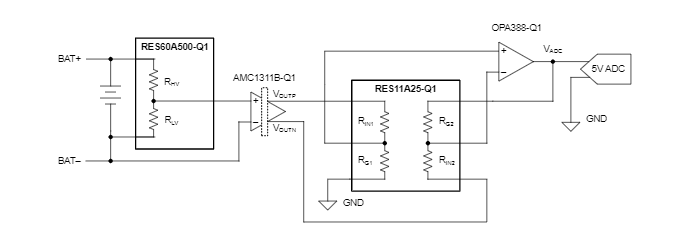 集成電阻分壓器如何提高電動汽車的電池系統(tǒng)性能