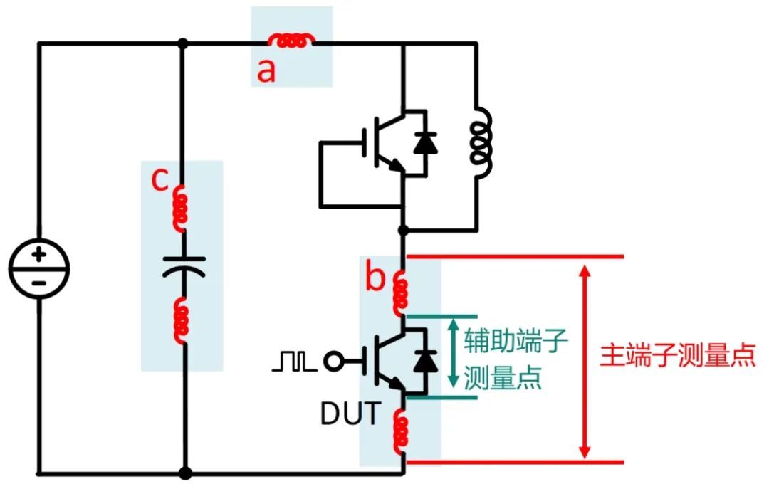 如何測(cè)量功率回路中的雜散電感