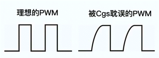 【干貨】拋開教材，從實(shí)用的角度聊聊MOS管